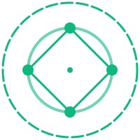 ReachIT logo - Similar company to Saasymomma