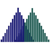 Mount Abu Capital Limited logo - Similar company to Fable Capital