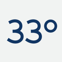 Bureau 33graden