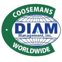 Coosemans Worldwide logo - Similar company to Agrotitlán