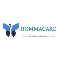 HOMMACARE logo - Similar company to Council For Brand Business Promotions & Research