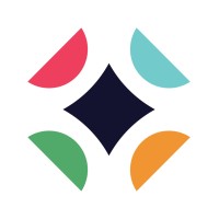 All4one logo - Similar company to Back2B