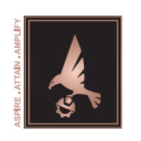 Aetos International Company for Electrical & Mechanical Works W.L.L logo - Similar company to Viacomms Telecom Kscc