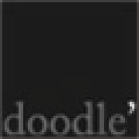 Doodle Designs Inc (A Binated Inc. Company) logo - Similar company to Binated