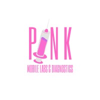 Pink Mobile Labs & Diagnostics logo - Similar company to Traders Edge Group
