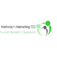 Martvision Marketing logo - Similar company to Think Yard
