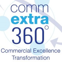 Commextra 360