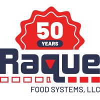 Raque Food Systems logo - Similar company to Swissmicros Gmbh