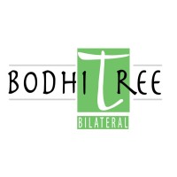 Bodhitree Bilateral logo - Similar company to Messenger Mate