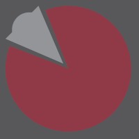 GEODYNAMIKI TECHNIKI PC logo - Similar company to Topio