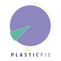 Plastic Pie logo - Similar company to Dipiti / House Of Personal Brands