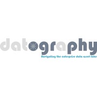 datography.net logo - Similar company to Amafu Technologies