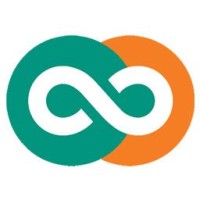 Nuvebs Cloud Solutions logo - Similar company to Pdca