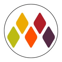 Muntons Plc logo - Similar company to Reboot Education