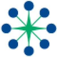 Capitalstar Systems