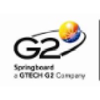 Springboard Technologies Pvt Ltd