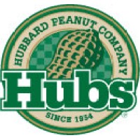 Hubbard Peanut Company, INC logo - Similar company to Peanut