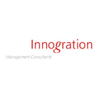 Innogration Management Consultants