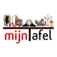 Mijntafel