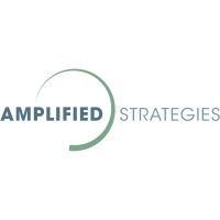 Amplified Strategies, Inc.
