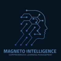 Magneto INTelligence logo - Similar company to Greenlock Cybersecurity