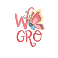 Wegro logo - Similar company to Soga Nv