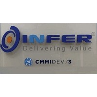 INFER Solutions, Inc logo - Similar company to Assuaged Foundation