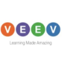 Veev Interactive Pte Ltd