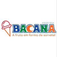 Sorveteria Bacana logo - Similar company to Wow Park