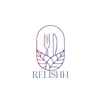 Relishh logo - Similar company to Merciv