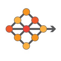 Rich Analytics logo - Similar company to Techpresales.Com
