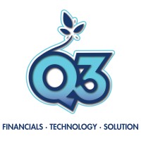 Q3 Aurelia logo - Similar company to Podcas