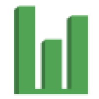 Brian Wittig & Associates, LLC logo - Similar company to Antiguarecon