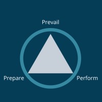 CB Strategic Group LLC logo - Similar company to Sunshine Quality Solutions, Llc