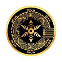 Snow Swap logo - Similar company to Clixtv.Com