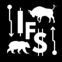 IAQS FINANCE SOCIETY (IFS) logo - Similar company to Students' Union, Bits Pilani, Hyderabad Campus