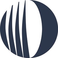 Banca Profilo logo - Similar company to Mdotm Ltd