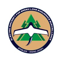 Project - EAGLES logo - Similar company to Ubsc Raiffeisen Graz