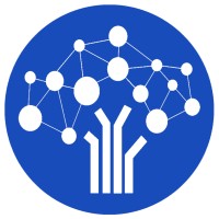 Performance-RH logo - Similar company to Performance Rh