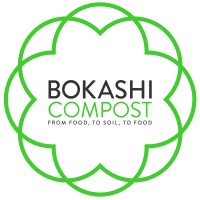 BokashiCompost.be logo - Similar company to Worms Asbl