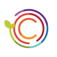 Circle Up logo - Similar company to Farabigenç