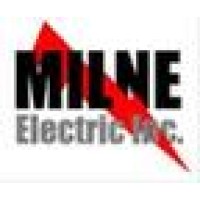 Milne Electric Inc logo - Similar company to Sandia Drones