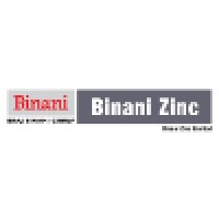 Binani Zinc Limited logo - Similar company to Techurja