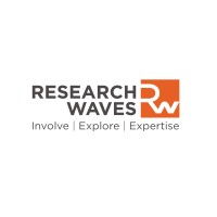 Research Waves Ltd