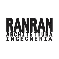 RANRAN logo - Similar company to Magicleader Srl