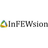 InFEWsion logo - Similar company to Tri State Solar Services