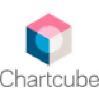 Chartcube (Acquired by Anaplan) logo - Similar company to Mintigo (Now Part Of Anaplan)