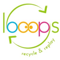 Looops