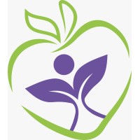 Fiteractive logo - Similar company to Message Beam