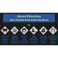 Learn Quran and Arabic Language logo - Similar company to Holosophy